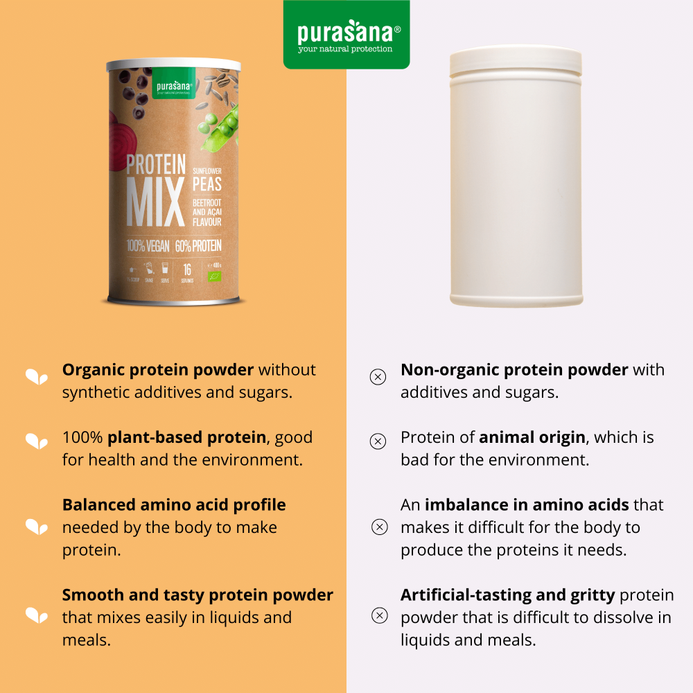 Veg. prot. mix 58% pea/sunflower/acai 400 g BIO beetroot-açai 400 g BIO